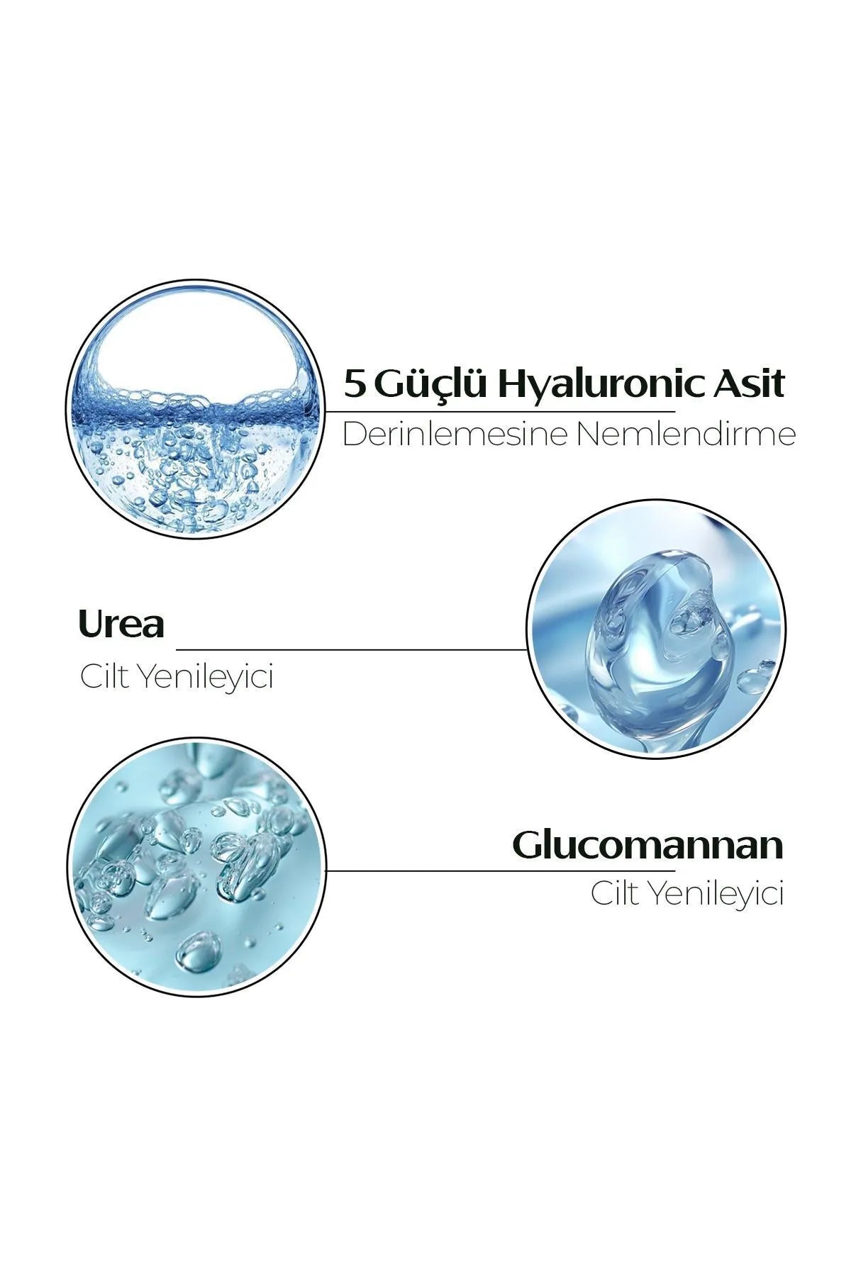 DERMIS PLUS 100ml Dolgunlaştırıcı Ve Yoğun Nemlendirici Multi Molecular Hyaluronic Acid Serum