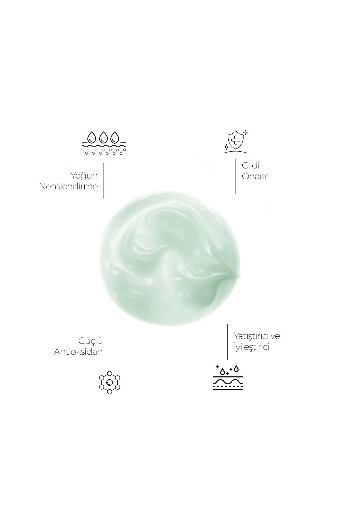 CicaPro SOS Krem - Centella ve Pantenol ile Hızlı Onarım